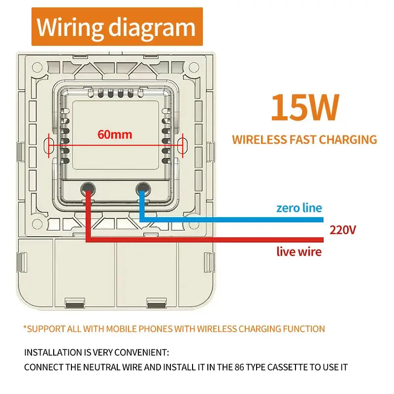 15w in-wall wireless fast charger in white showing the back side with 60mm square design and labeled wiring diagram for 220v connection.