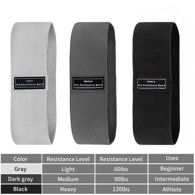 Resistance Bands for Yoga Fitness Hip Shaping Elastic Booty Bands Thickened Anti Slip Workout Resistance Bands for Home Gym