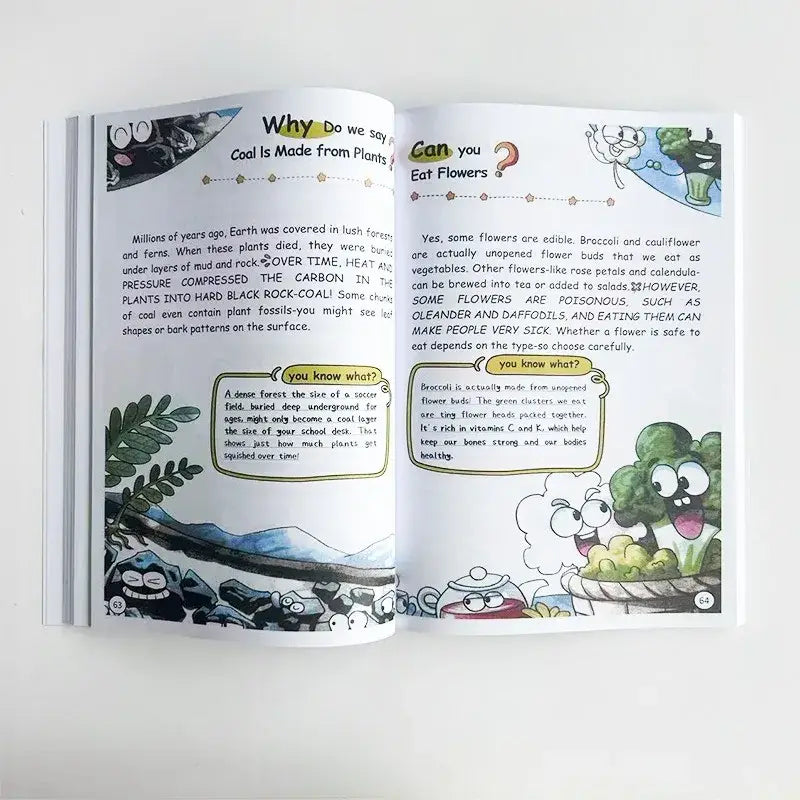 Ein offenes Kinderbildungsbuch mit dem Titel 100000 Whys Kids Science Encyclopedia, mit farbenfrohen Cartoon-Illustrationen und Text zur Erklärung der Entstehung von Kohle und essbaren Blüten.