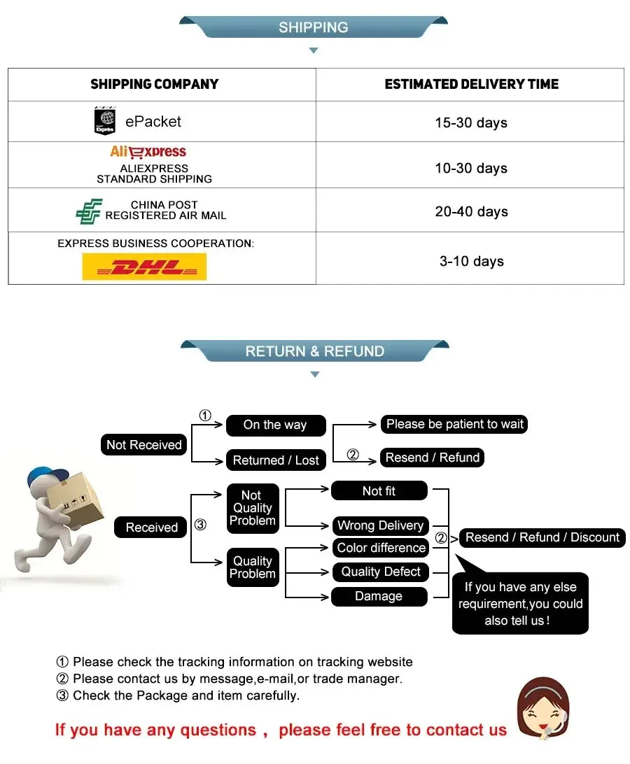 Diagrama de opciones de envío, incluido ePacket, envío estándar de AliExpress, correo registrado China Post y DHL Express, colaboración comercial para el mini cargador portátil de banco de energía de carga rápida en net zh-cn.