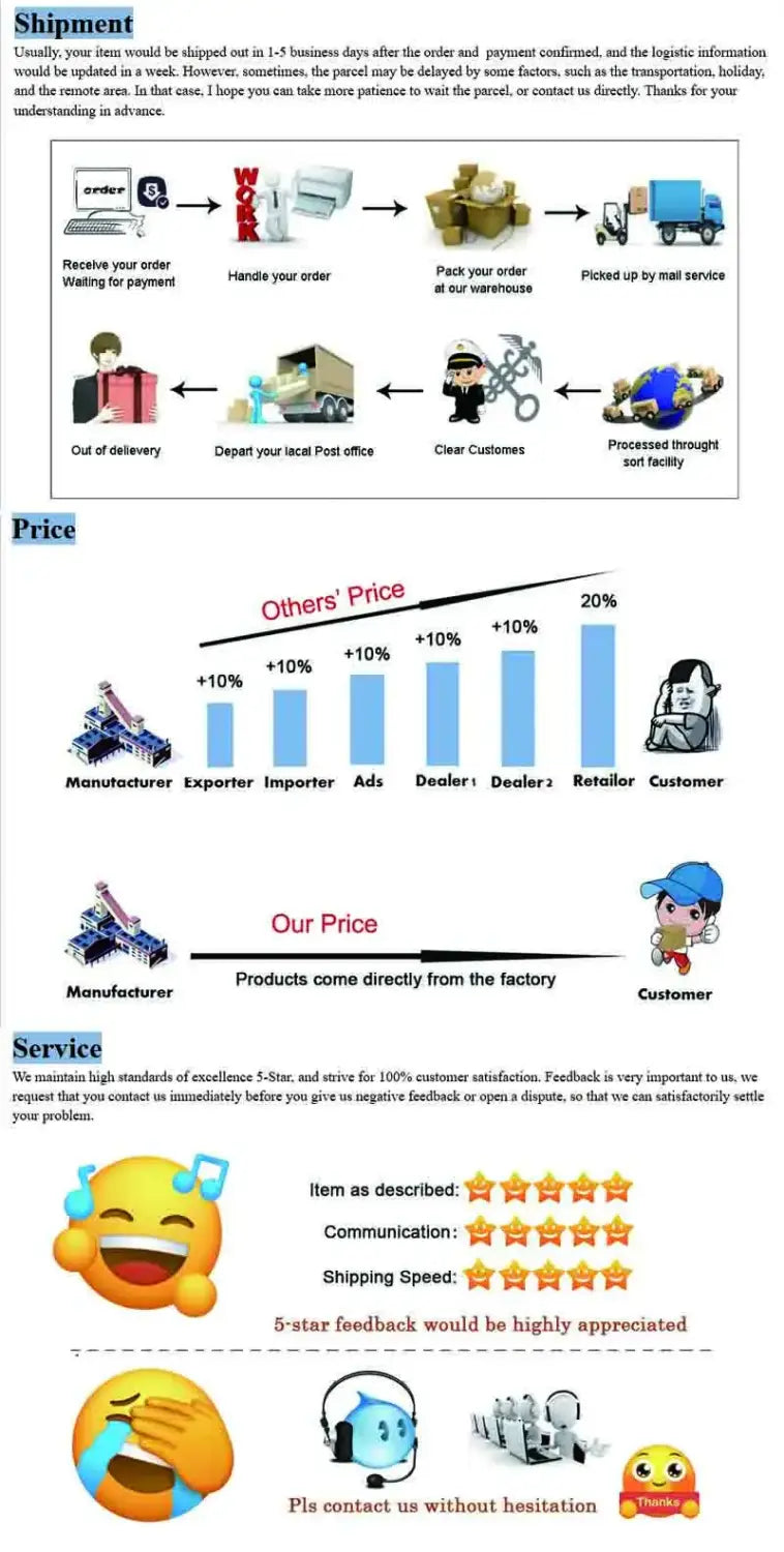 La imagen muestra un diagrama detallado de envío y precios para una camiseta extragrande vintage lavada y desteñida con un gráfico de anime gótico, que incluye diagramas de flujo del proceso de entrega, comparaciones de precios con márgenes de ganancia escalonados y emoticonos de servicio con alta calificación.