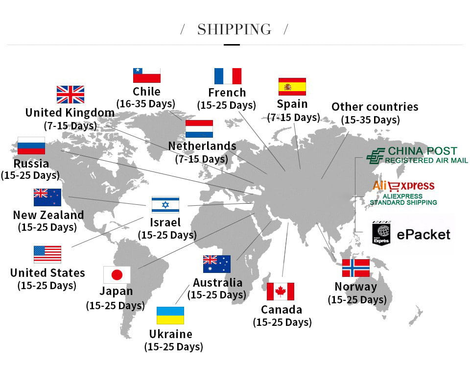 Mapa mundial gris que ilustra los plazos de envío internacionales con banderas de países y rangos de días de entrega para gabardina corta beige para mujer.