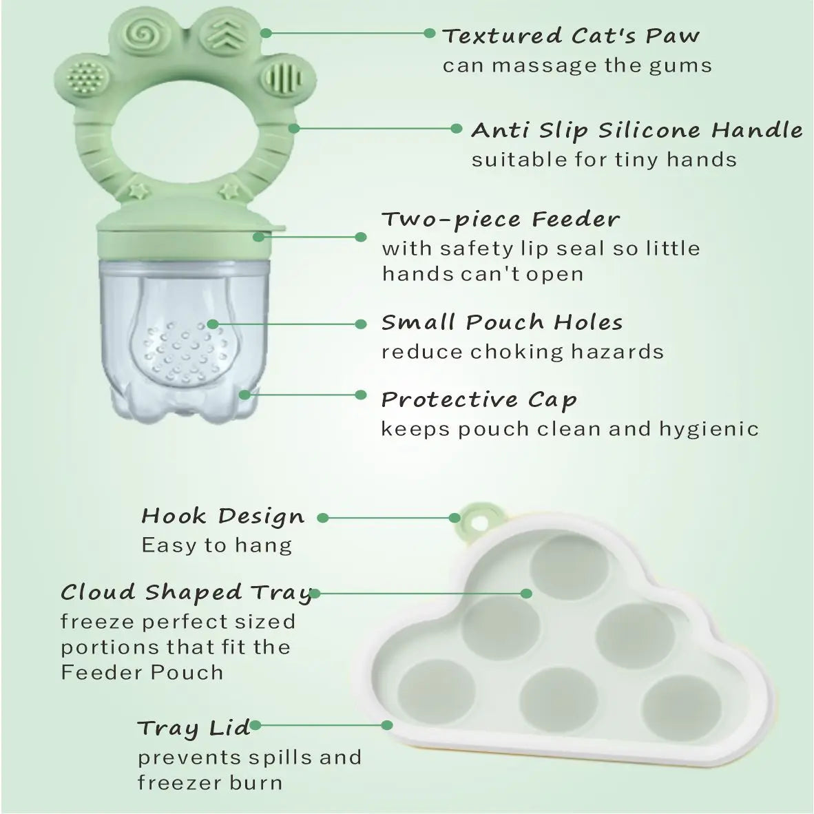 Baby Fruit Food Feeder & Freezer Nibble Tray Combo, Breastmilk Popsicle Molds，BPA Free Silicone Feeder，Infant Self Feeding, 4M+