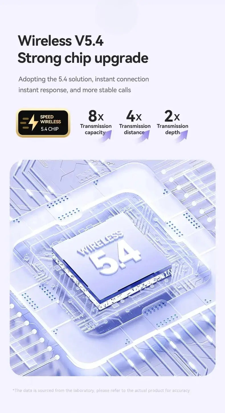 スリムな金属仕上げのワイヤレス5.4チップと、回路基板デザインに刻印された「wireless 5.4」を備えた、空気伝導技術のイヤークリップ型ヘッドホン。優れた音質のために設計されています。