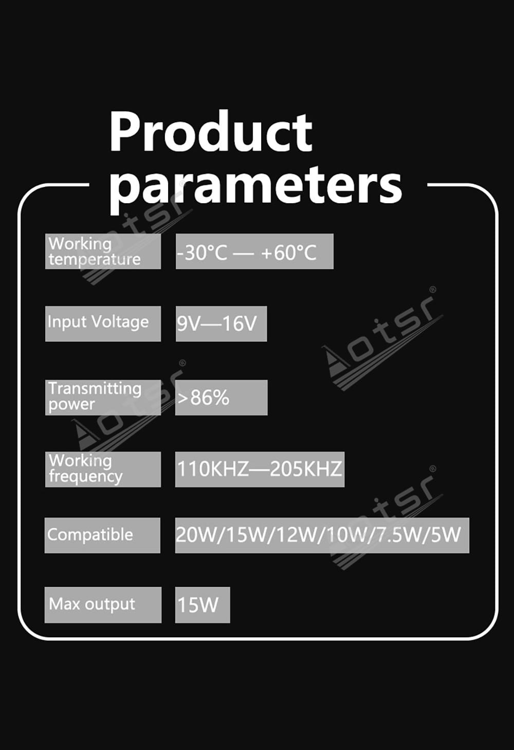 Schwarzer Hintergrund mit weißem Text, der Produktparameter für ein kabelloses Autoladegerät anzeigt, kompatibel mit Roewe-New-Energy-Modellen von 2016 bis 2019.