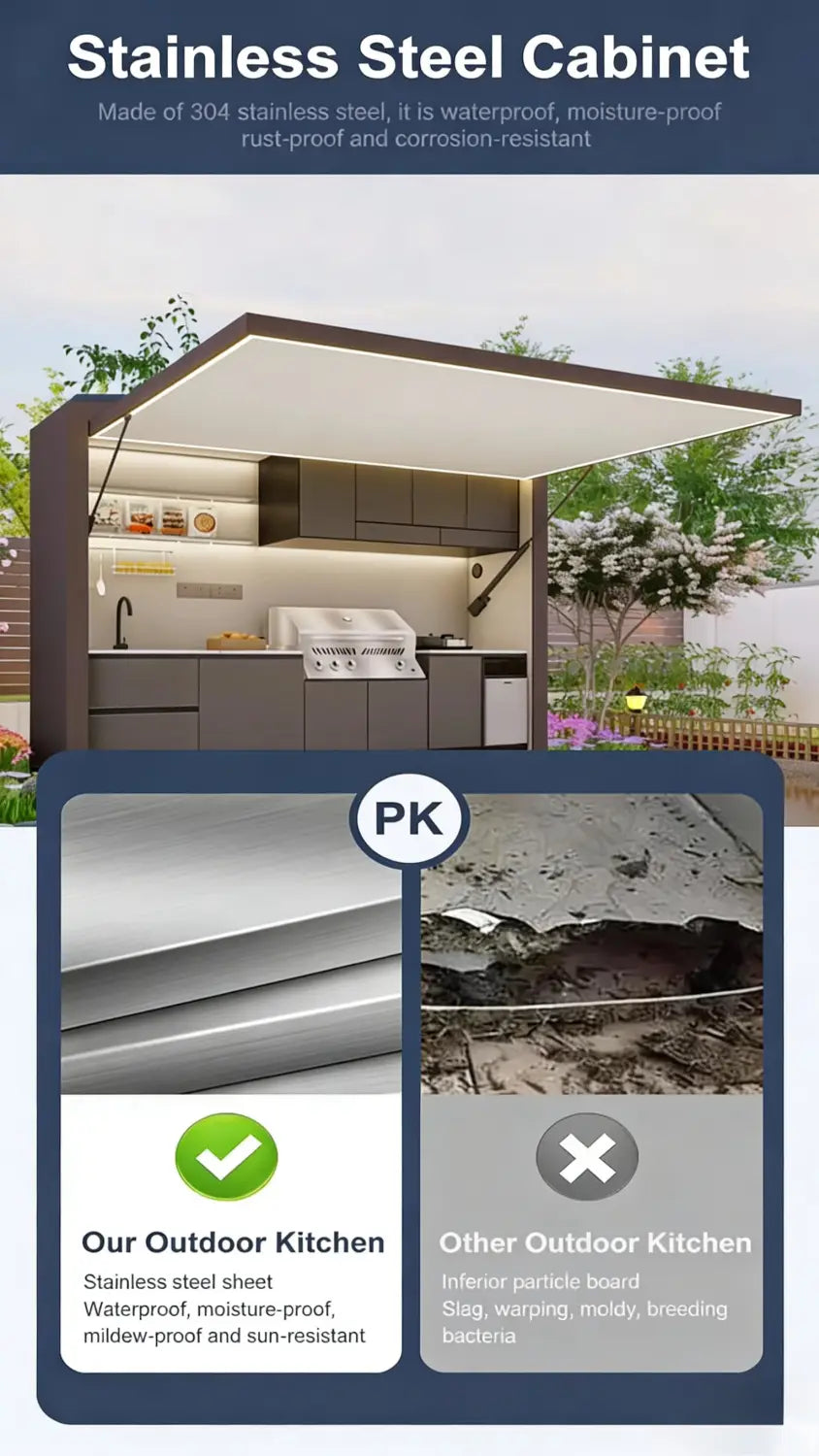 Stainless steel outdoor kitchen with sleek dark gray modular kitchen cabinetry designed for durable outdoor cabinet use and excellent customer service support.