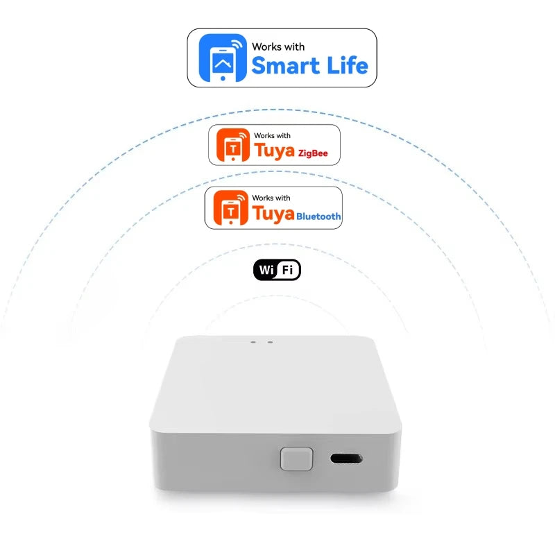 Smart Multi-Mode ZigBee Bluetooth Gateway Hub Wireless Smart Home Appliances Remote Controller Bridge for Tuya Smart Life Alexa