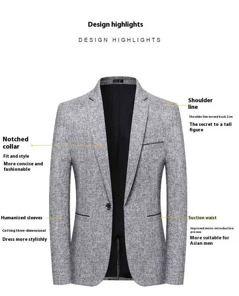 Grauer, strukturierter Anzugblazer mit schmaler Passform, ein Knopf, mit Reverskragen und humanisierten Ärmeln.