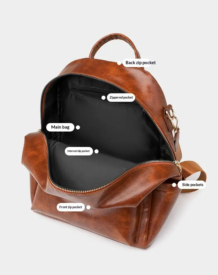 Brown faux leather women’s large capacity commuter backpack with multiple zippered compartments and side pockets.