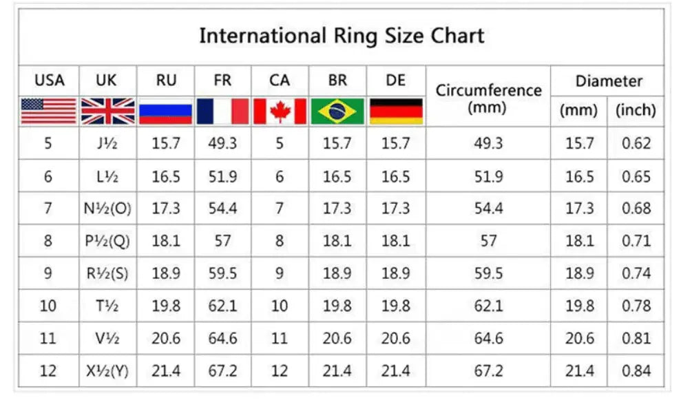 International ring size chart displaying measurements in various units and country-specific sizing systems for the vintage titanium steel claw ring with zircon gemstone.