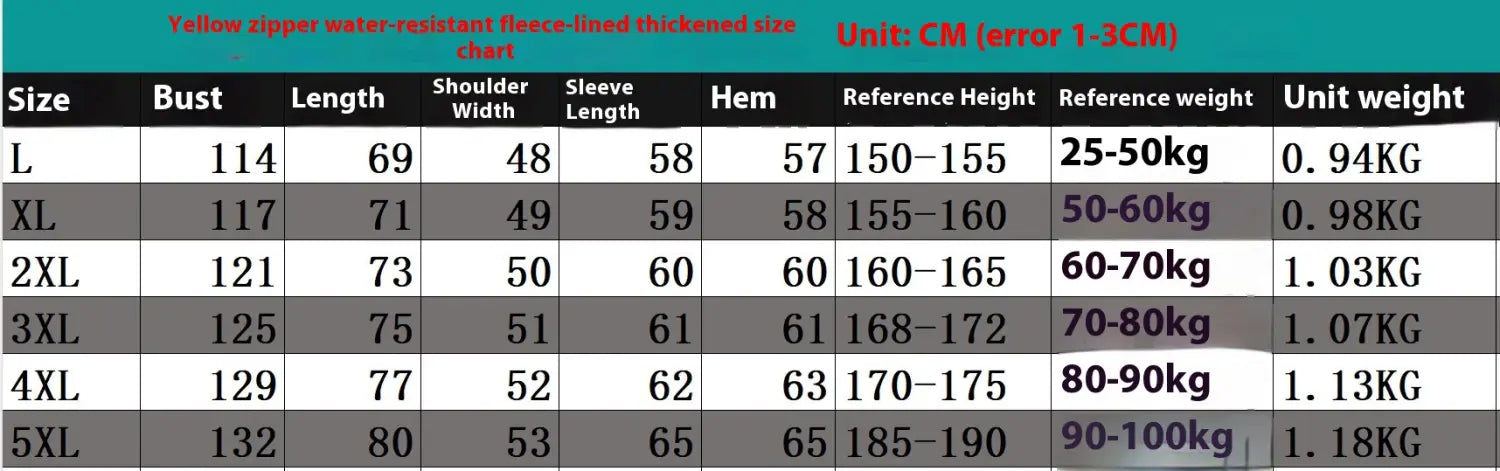 Men’s mid length fleece lined insulated winter jacket size chart highlighting yellow zipper and water resistant thickened material.