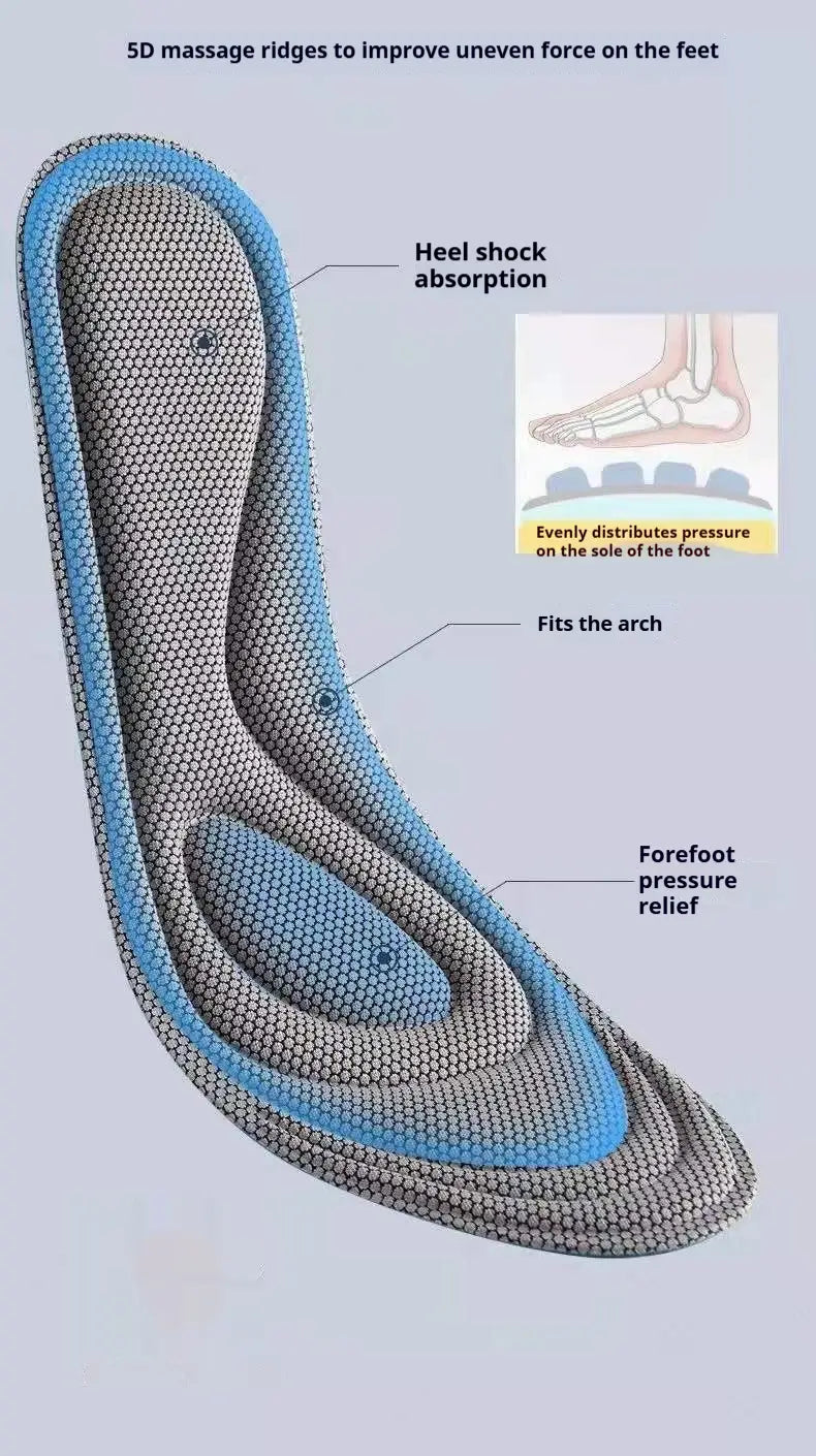 gray and blue antibacterial massage insoles with 3d honeycomb texture for heel shock absorption arch support and forefoot pressure relief