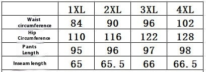 The image displays a size measurement table for plus size retro washed tapered denim jeans covering waist, hip, pant length, and inseam for sizes 1XL to 4XL.