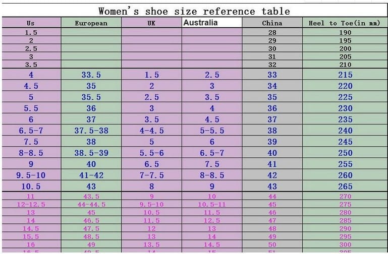 Women’s shoe size reference table with color-coded rows for US European UK Australia and China sizes alongside heel-to-toe measurements in millimeters for Knight Boots women buckle strap chunky heel suede