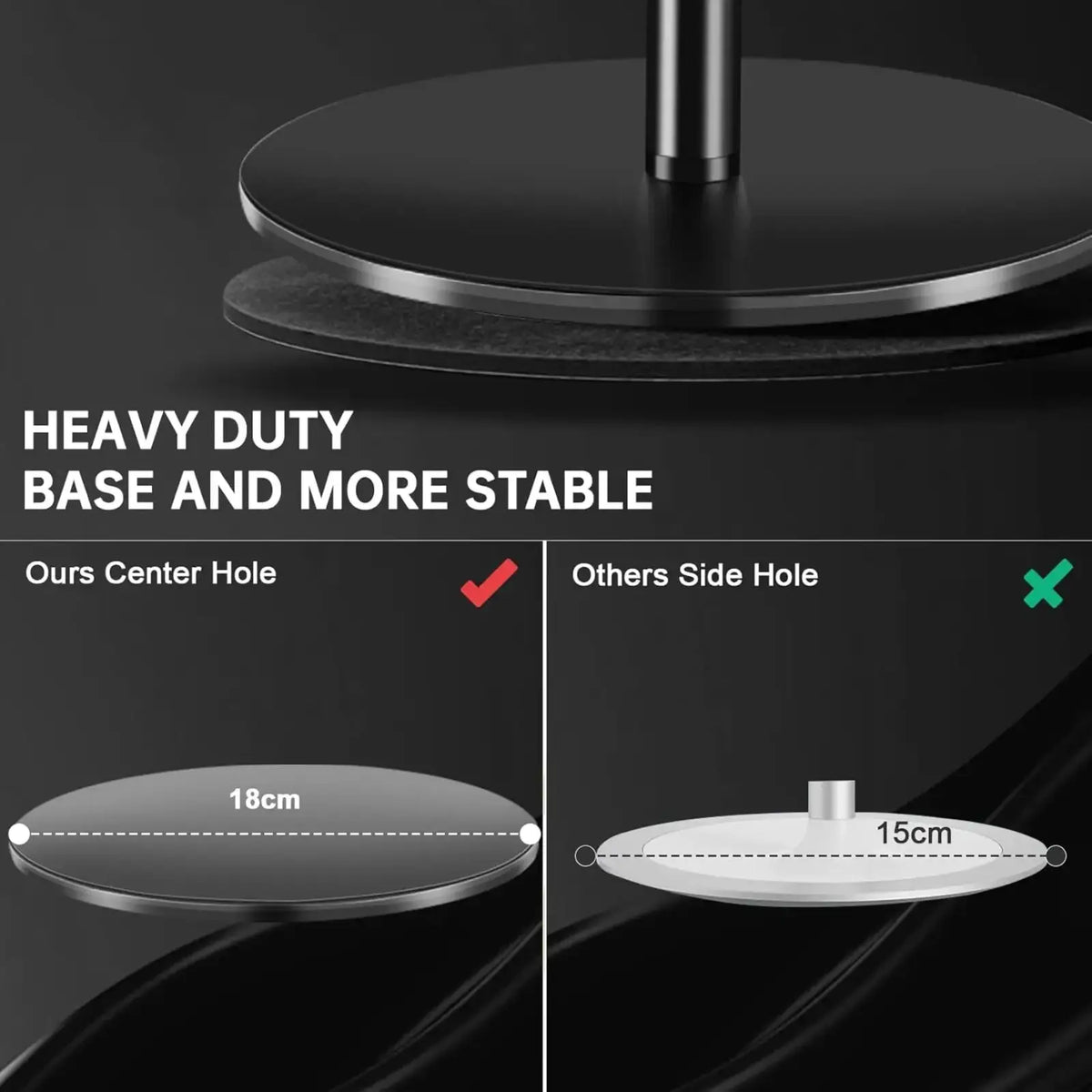 Adjustable heavy duty tablet and monitor desk stand featuring a black heavy duty circular base with center hole for stability