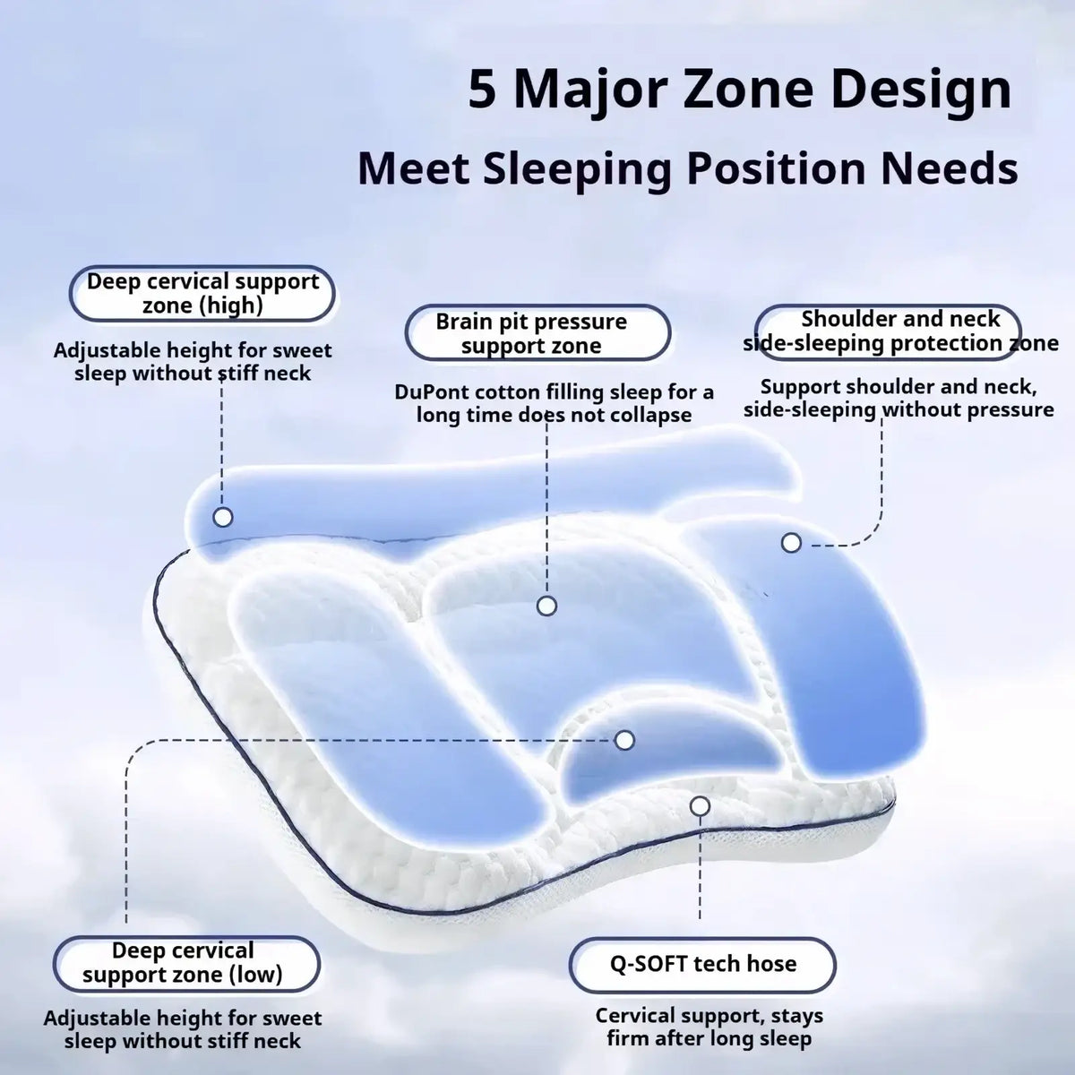 Aibedila orthopedic toddler neck pillow in blue and white with contour shape and adjustable height for side sleeping support
