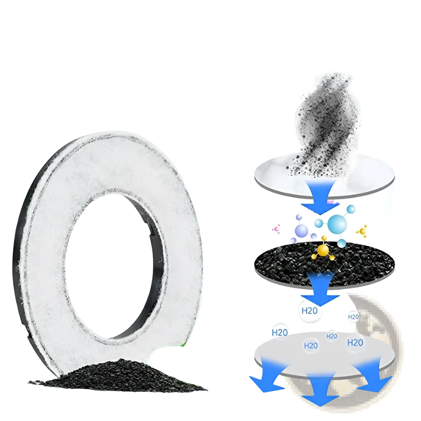 White circular air filter with black inner ring and textured surface beside dark granular material for anti overflow 2l pet water basin slow feeder