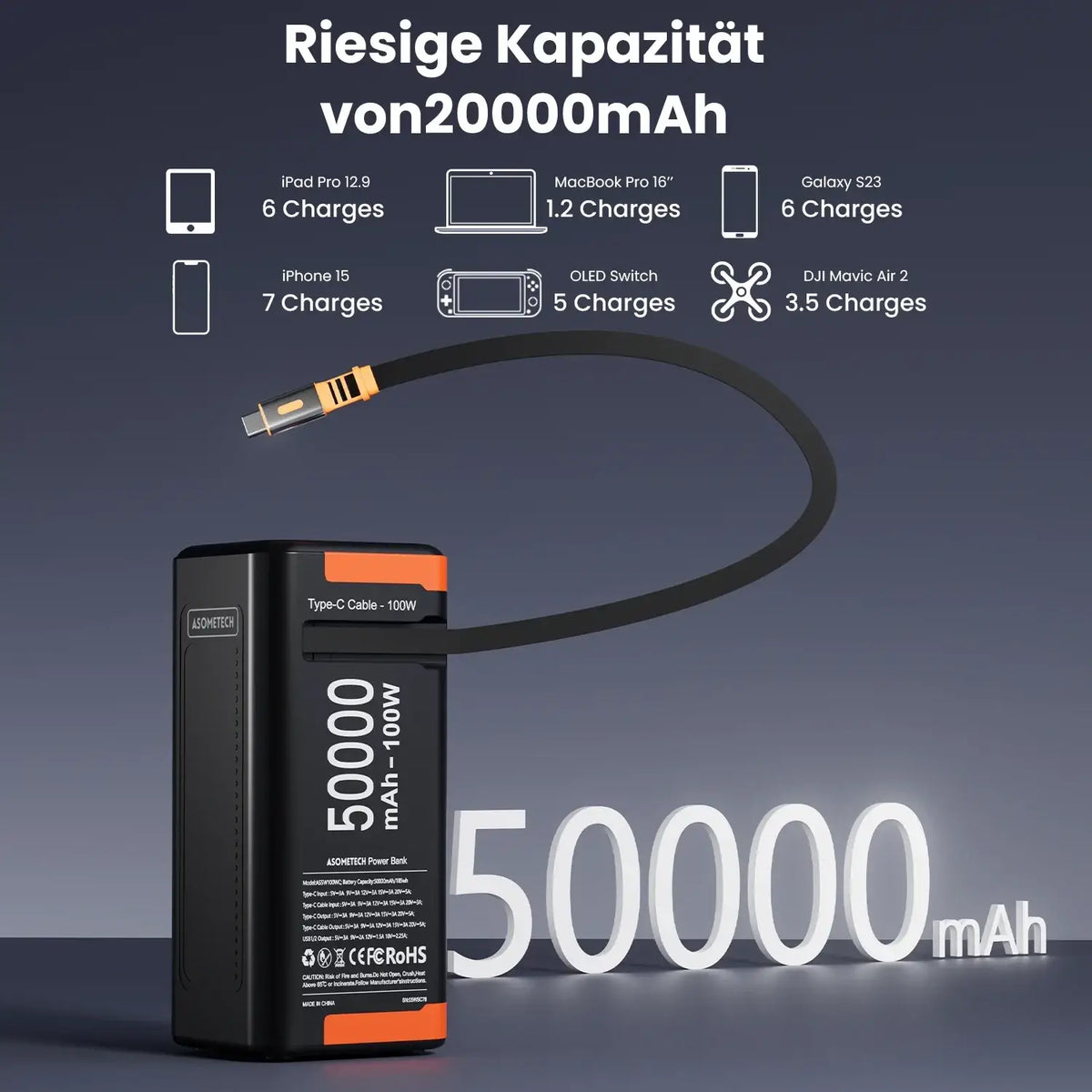 Black and orange asometech 50000mah 100w fast charging power bank with type-c cable for portable device charging