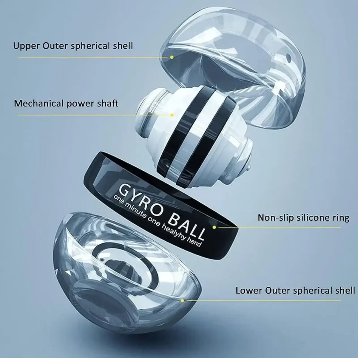 Auto-start gyroscopic wrist strengthener ball with clear and black stripes and a non-slip silicone ring for grip