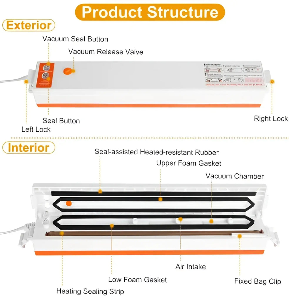 White and orange automatic food vacuum sealer machine with sleek rectangular design and labeled seal button release valve