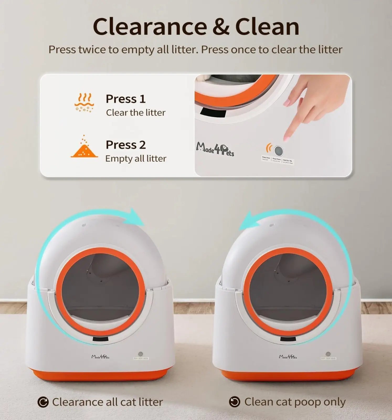 White and orange automatic self cleaning cat litter box with circular opening and sleek modern design by mode4pets