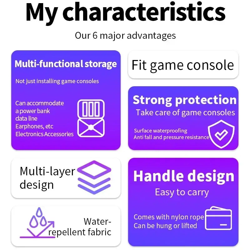 Purple multifunctional hard shell game console case with waterproof and anti-fall protection for Ayn Thor devices