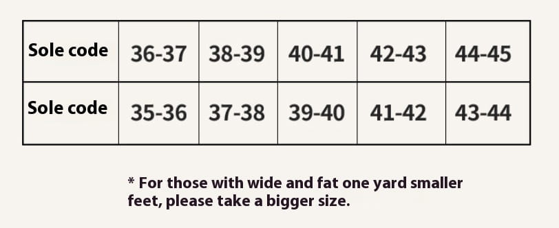 A shoe size chart showing two rows of sole codes with different numerical ranges for quilting eva soft sole breathable slide sandals.