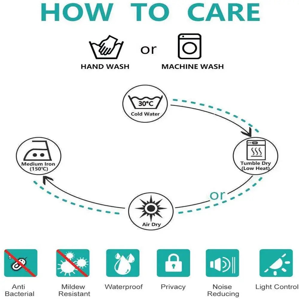 The image displays a care instruction diagram with teal and white text for navy outdoor curtains waterproof tab top 50x96, illustrating washing methods including hand wash or machine wash at 30 degrees Celsius in cold water.