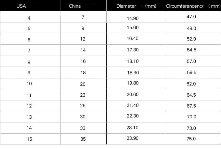 a black and white size conversion table displaying usa and china measurements with diameter and circumference in millimeters for a black tungsten and purple gemstone wedding band set