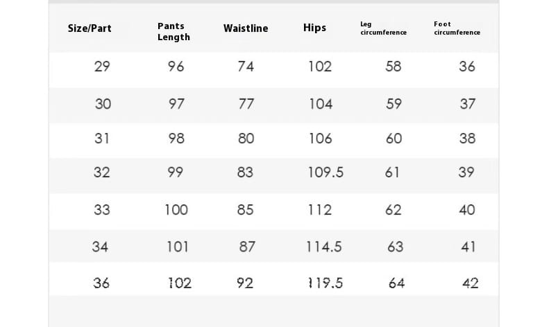 Size chart for men’s tailored pleated wool straight leg trousers displaying measurements in inches for sizes 29 to 36.