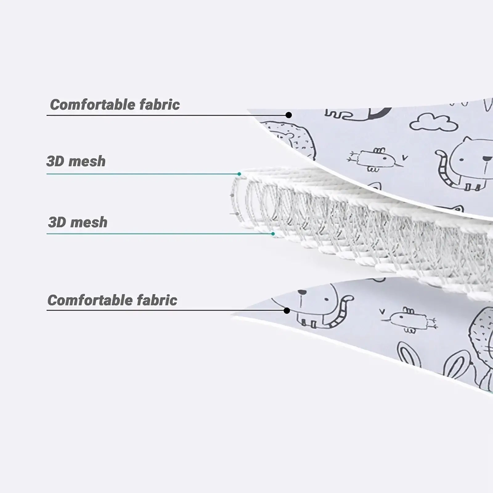 Baby car seat head support strap adjustable sleep positioner with white fabric black cartoon prints layered in 3d mesh