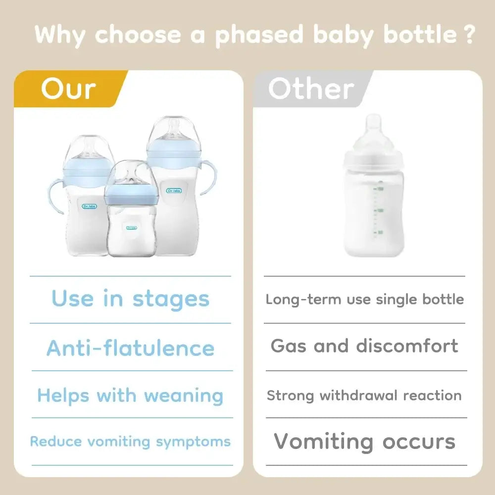 Set of three translucent baby pp bottles with light blue silicone nipples and handles designed for phased use BPA free