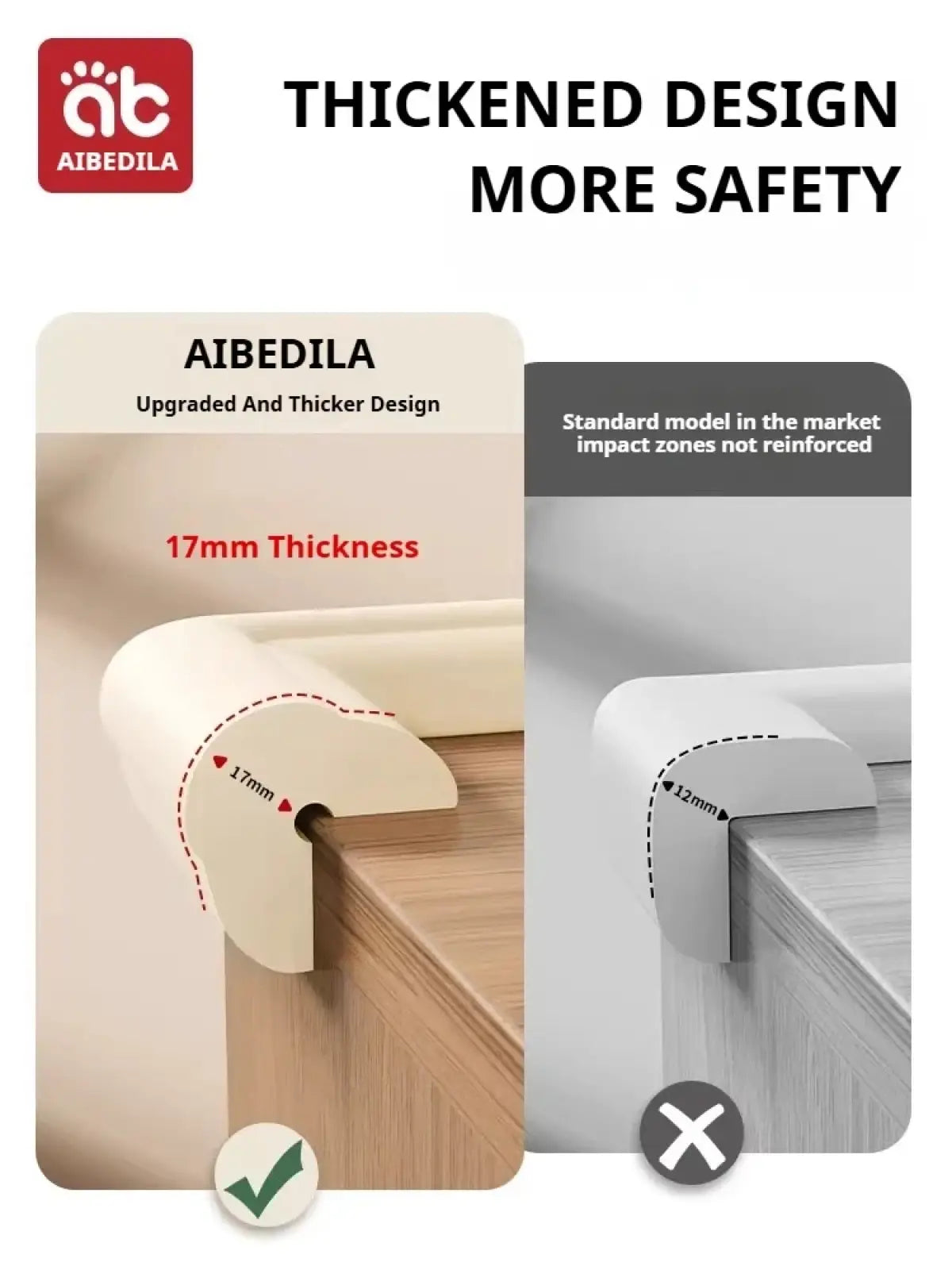 Aibedila baby safety corner guard with thickened 17mm smooth off-white plastic soft foam edge protector