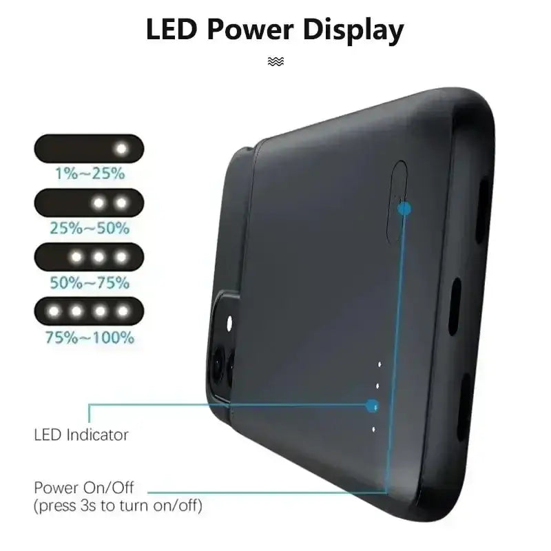 Black battery case for iphone pro max with led power display showing charge levels on the back side case feature