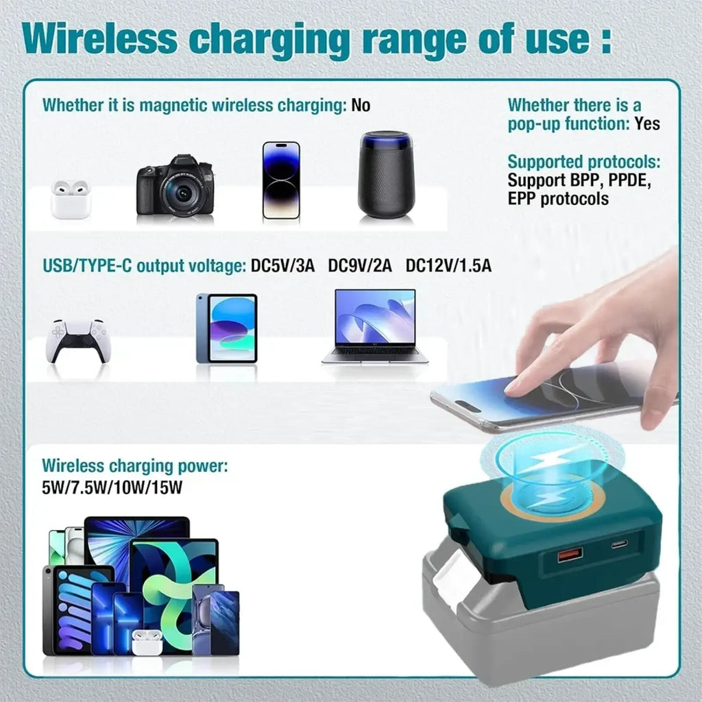 Teal and gray wireless charging adapter with usb-c ports for makita dewalt milwaukee batteries shown from the back side