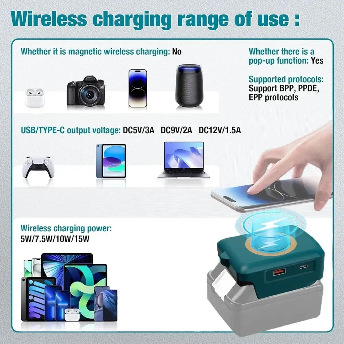 Teal and gray wireless charging adapter with usb-c ports for makita dewalt milwaukee batteries shown from the back side