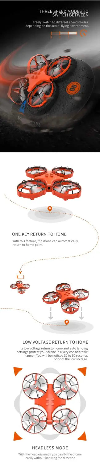 Dron cuadricóptero naranja con bastidor y hélices protectoras negras, diseñado como un vehículo estacionario (hovercraft) de dron RC 3 en 1 para uso en agua, tierra y aire.