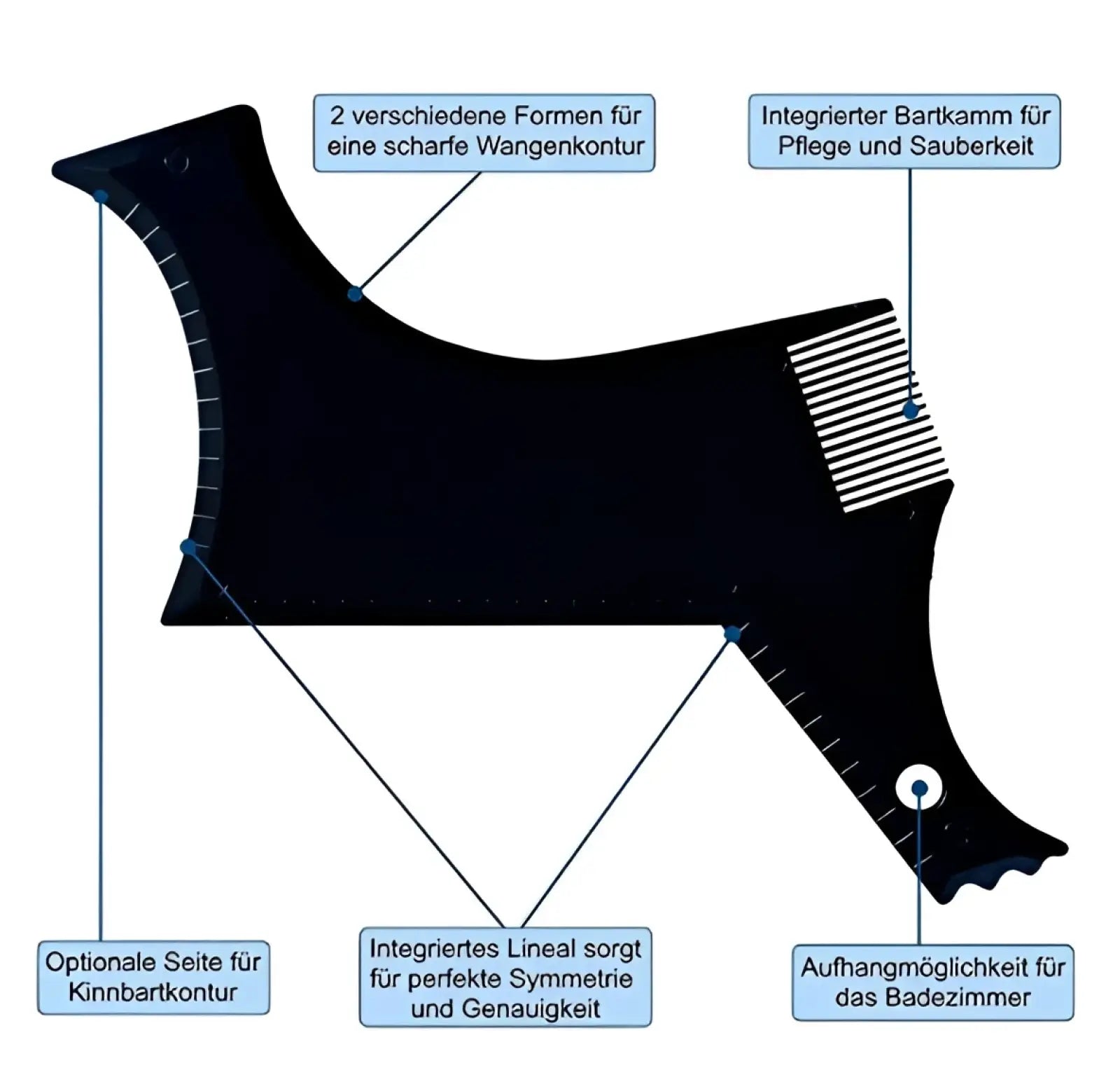 Black plastic beard shaping tool with integrated comb and measurement scale for precise facial contouring
