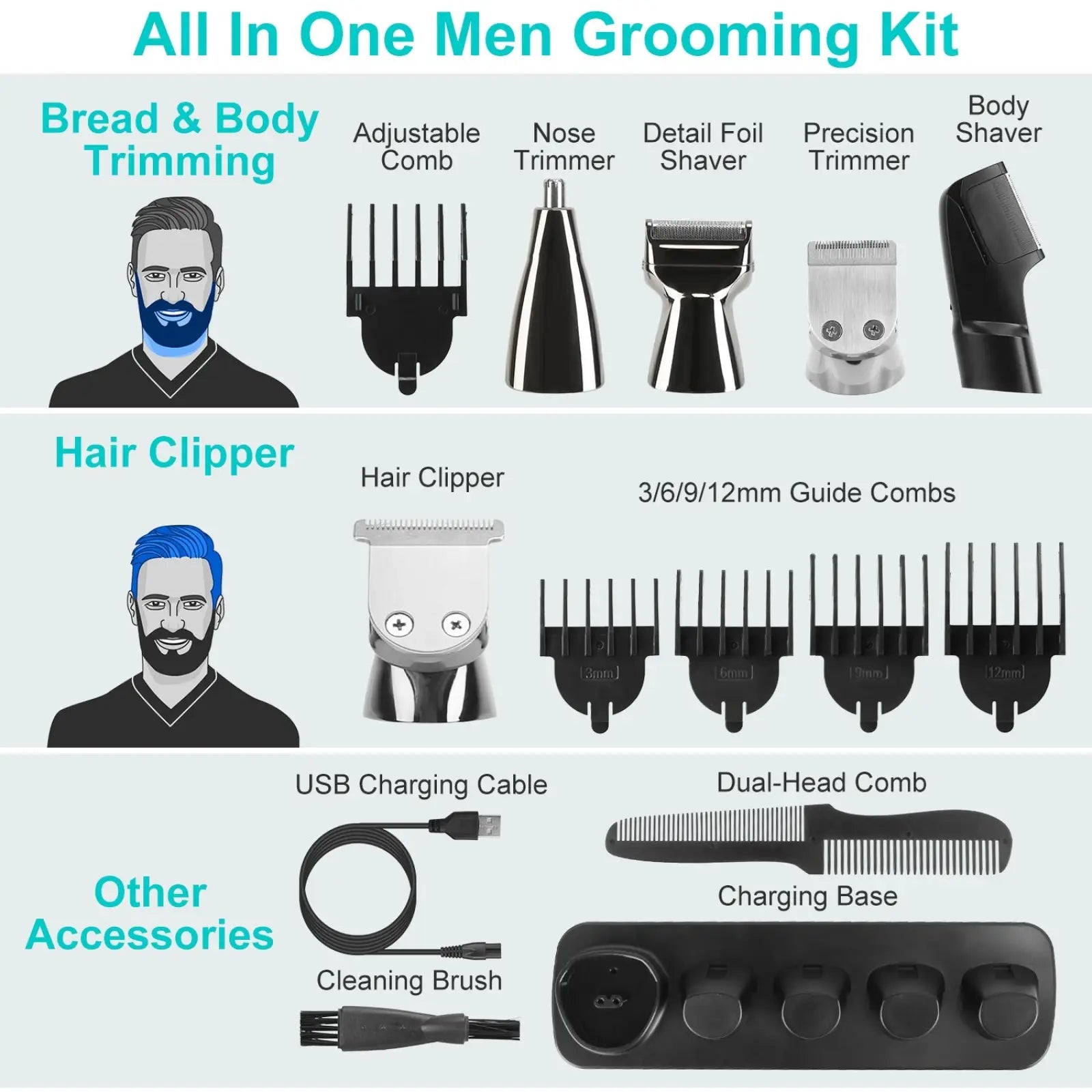 All-in-one men’s grooming kit with silver and black ipx5 waterproof electric beard trimmer and multiple attachments