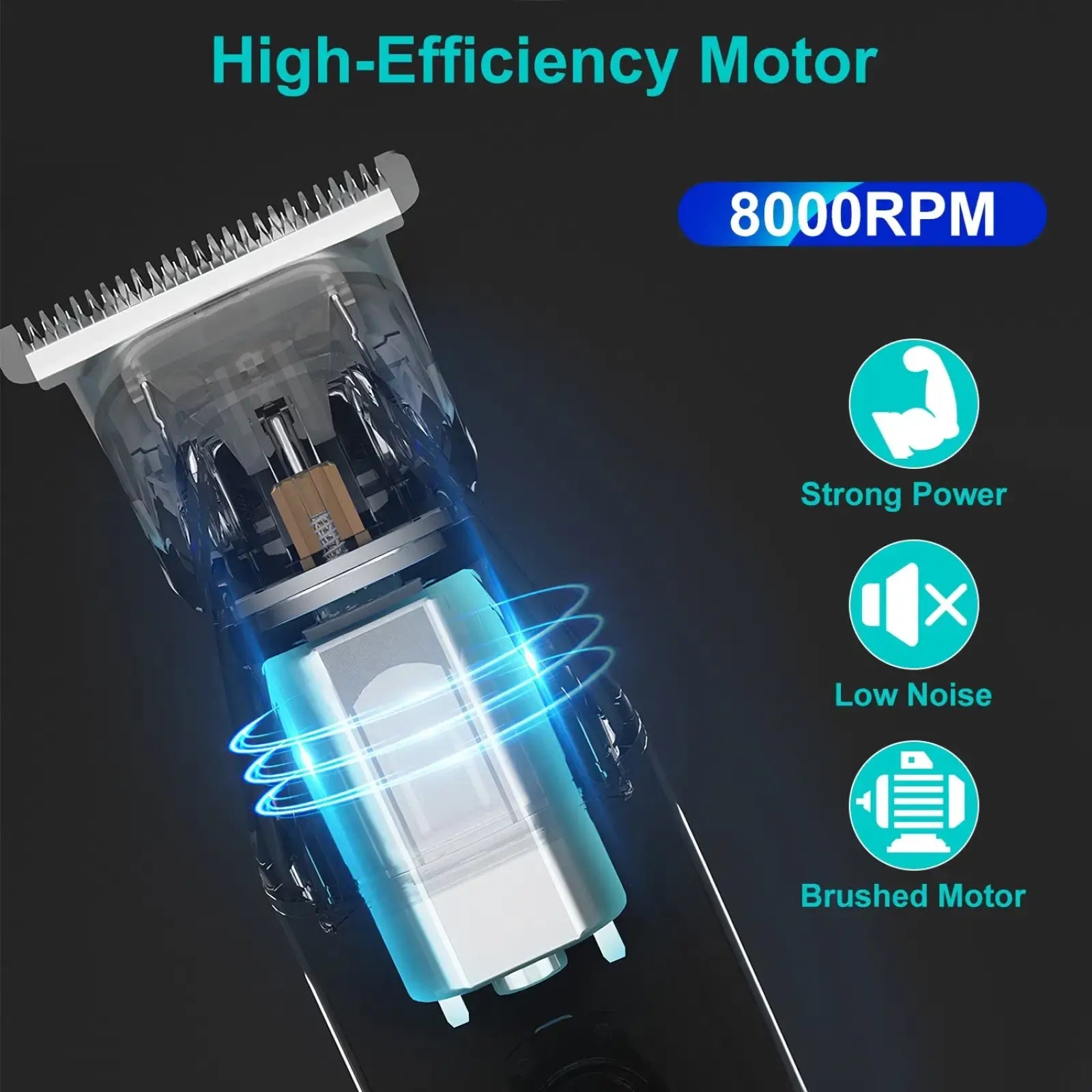 Beard trimmer for men 5 in 1 with transparent casing showing high-efficiency motor and 8000rpm blade assembly