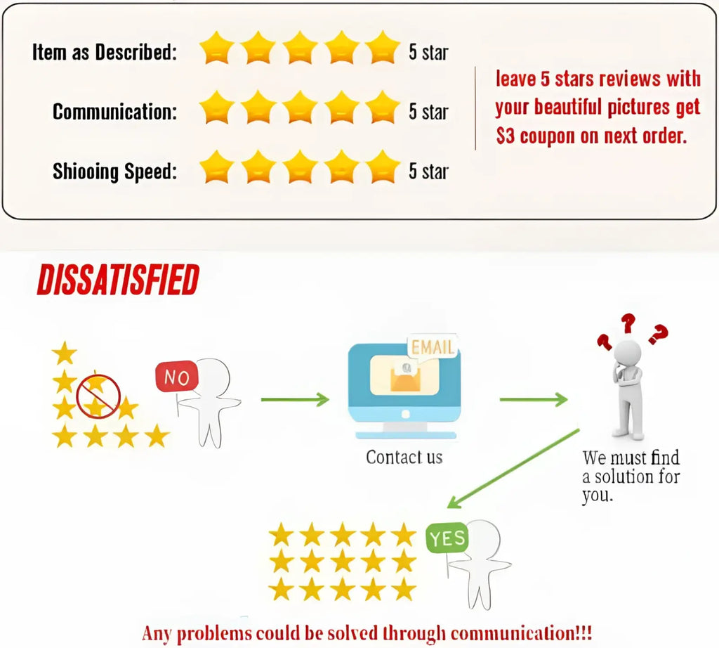 Five-star rating graphic for beige linen men suit beach wedding tuxedo blazer pants item, communication, and shipping speed