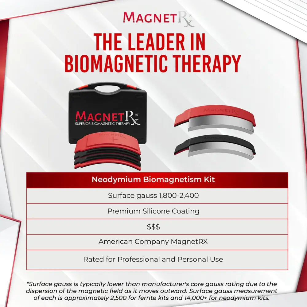 Magnetrx biomagnetism therapy arc magnet set with black and red neodymium magnets in a silicone coated carrying case