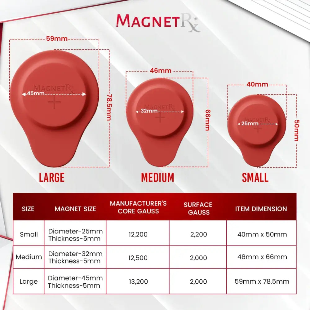 Red teardrop-shaped silicone neodymium magnetic discs in three sizes from magnetrx biomagnetic therapy kit