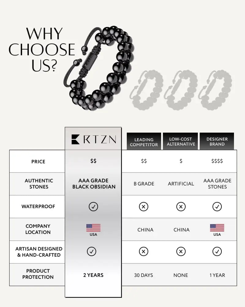 Morocco black obsidian beaded bracelet with sleek modern design and metallic clasp on an adjustable cord