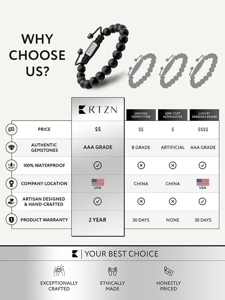 Handcrafted matte black onyx beaded bracelet with silver toned steel clasp and engraved branding detail