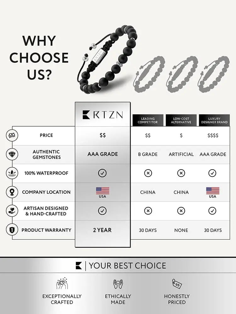 Mykonos black onyx beaded bracelet with stainless steel rectangular clasp and braided black cord design