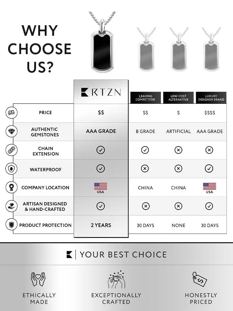 Silver-toned stainless steel dog tag pendant with sleek rectangular design and polished edges for black onyx inset necklace