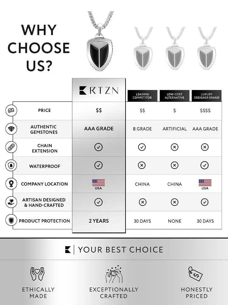 Silver shield-shaped pendant with black onyx inlay made of 316l stainless steel by ktzn