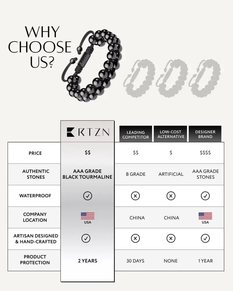 A black beaded double strand bracelet featuring sleek design and aaa grade black tourmaline stones
