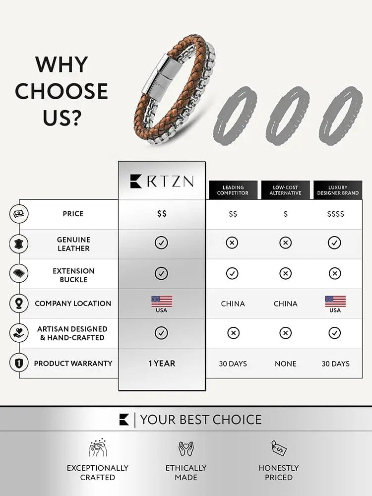 Brown braided leather and silver box chain bracelet featuring a sleek metal clasp for stylish wear
